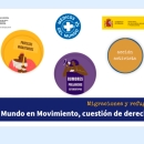Un mundo en movimiento. Cuestión de Derechos