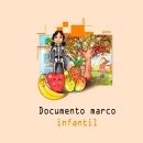 Munduko Hiritarrok. Interculturalidad. Infantil